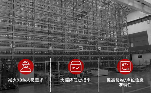 從醫(yī)藥缺人到廠內(nèi)無人化 未來機器人攜手航天施工方開辟智能工廠建設新路徑